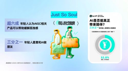 Soul率先探索AI社交 以技術創新定義人機關系