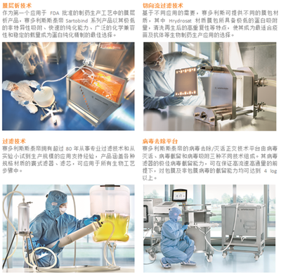 賽多利斯盛裝亮相CIPM China 2015，以卓越技術(shù)服務(wù)引領(lǐng)行業(yè)創(chuàng)新